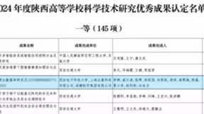 浪潮KaiwuDB、西电联合成果获陕西高校科技成果一等奖