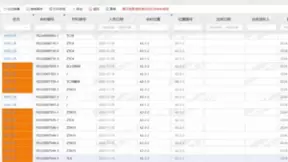 三维天地助力材料检测实验室试样制备过程规范化管理