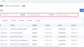 企知道“查标准”功能上线，全球超400万标准轻松查
