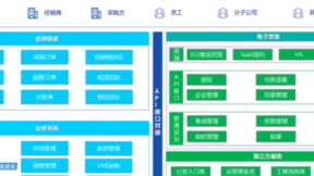 金蝶官宣：法大大电子签章“星空旗舰版”来了！