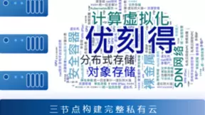 应对VMWare政策之变，还有比虚拟化替换更重要的事