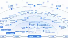 发挥数据要素乘数效应，推进实体经济和数字经济深度融合