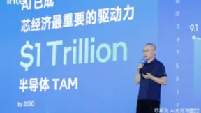 英特尔与生态伙伴共同打造企业级AI生态，推动AI与边缘计算加速融合