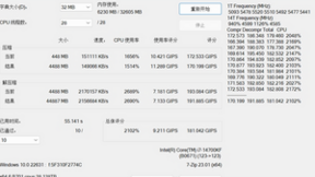 突破界限，深度剖析神凝系列DDR5内存的潜藏效能