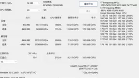突破界限，深度剖析神凝系列DDR5内存的潜藏效能