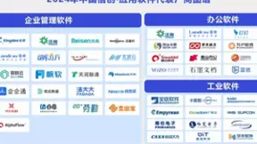 2024中国信创应用软件代表厂商图谱重磅发布 万兴科技钉钉等入选