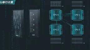 “千亿参数“大模型再卷风云，成功实现CPU通用服务器上运行