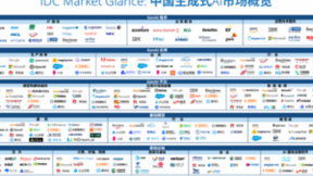 革新未来智能版图，神州数码荣登IDC生成式AI图谱