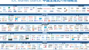 革新未来智能版图，神州数码荣登IDC生成式AI图谱