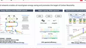 国际电信联盟（ITU-T）面向2030演进的光网络高峰论坛集锦