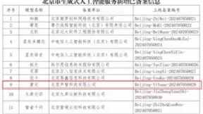 大模型进化终极形态，AI 都开始和人类过上日子了？