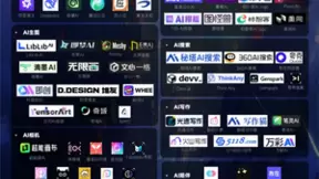 国内最受欢迎的100款AI产品揭晓，美图3款产品入选