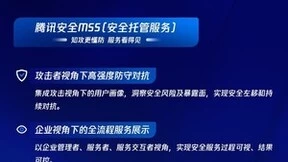 腾讯云安全托管服务连续入选Gartner®《中国托管检测和响应服务市场指南》代表厂商