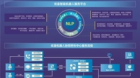 矢志创新 AI赋能|优音通信精彩亮相2024新耀东方上海网络安全博览会