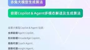 容联云大模型多模态解读及生成算法通过国家网信办备案