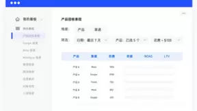 店匠科技Shoplazza携手Mobvista XMP，共创跨境电商智能营销新篇章