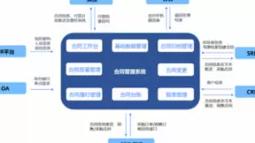 甄零科技携手珠海英搏尔, 打造合同管理平台新标杆!