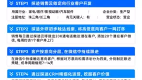 合作探迹巩固增长优势，90后“3D打印创业者”年入过亿