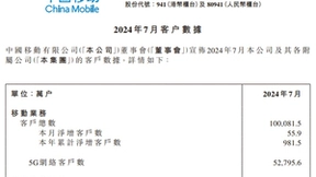 中国移动7月份5G网络用户数达5.28亿户