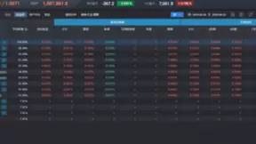 DolphinDB携手九鞅科技，助力固收投研效能飞跃