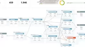电力营销2.0系统全链路可观测创新实践——DeepFlow电力行业可观测性方案发布