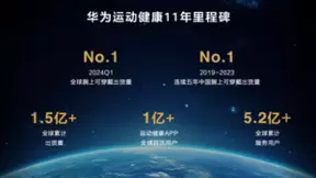 华为玄玑感知系统发布，将于9月带来搭载玄玑感知系统的全新穿戴设备