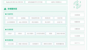 青云QingCloud存储全新出击，解锁“数据超能力”