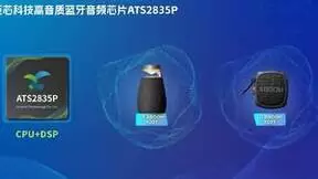 炬芯科技高音质蓝牙音频芯片获LGE XBOOM Go系列无线音箱采用