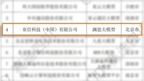 亚信科技入选“2024中国通信行业大模型企业竞争力10强”