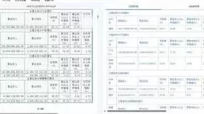 企业财报密集披露，合合信息文档解析技术提升大模型“理解力”