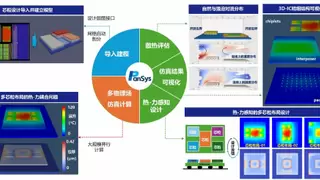 强势入局芯粒技术链 东方晶源PanSys产品重磅发布