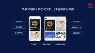 鸿蒙生态启航驶入商业蓝海：华为携手开发者共创价值，赋能增长