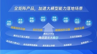 对标GPT-4o，腾讯混元再升级，大模型加速落地！
