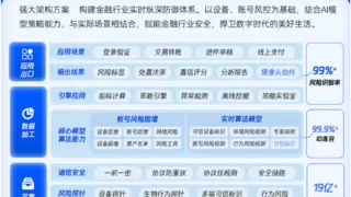 6大产品升级+1个最佳实践！腾讯安全重磅发布