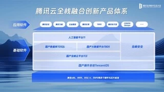 六年研发投入超3000亿元，腾讯融合创新产品成为更多行业首选