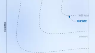 IDC发布调研报告：南凌科技是零信任市场的主要玩家