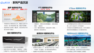 智汇云舟2024视频孪生产品发布会圆满举行，多个“全球首款”重磅亮相