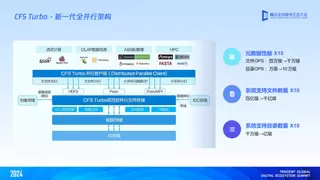 腾讯云升级多个云存储解决方案 以智能化存储助力企业增长