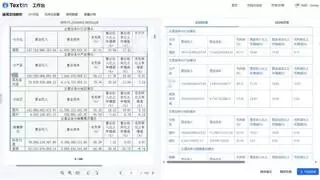 上市公司财报集中发布，合合信息AI助力分析师“穿透”巨额募资背后的资金动向