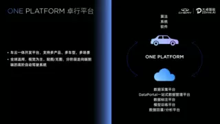 加速高阶智驾平权油电同智，大卓智能无图高速NOA杀入13万级车型