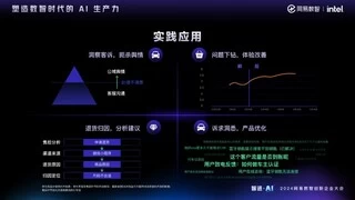 智进AI，共话增长 | 数智时代，企业需要什么样的AI生产力？