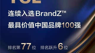 TCL连续三年入选BrandZ最具价值中国品牌100强，排名跃升6位