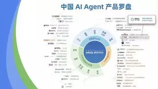 容联云容犀Copilot＆Agent入选《中国 AI Agent 产品罗盘》