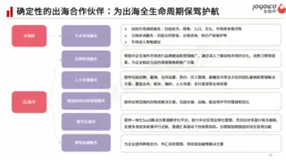 2024年服贸会启幕，金柚网研究院携金柚GEO发布《回归有序，确定性出海指南》报告