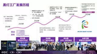 携手共创，艺赛旗助力中国太保产险斩获多项 IDC 大奖