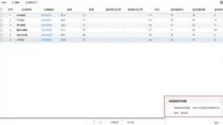 三维天地创新方案助力实验室信息自动化技术深入发展
