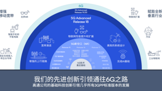 服贸会高通展示开放创新生态，以5G、AI等技术促进合作共赢