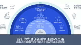 服贸会高通展示开放创新生态，以5G、AI等技术促进合作共赢