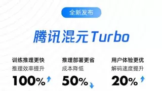 人工智能核心产业规模达6000亿，腾讯/微美全息抢先布局全力构筑AI底座基石