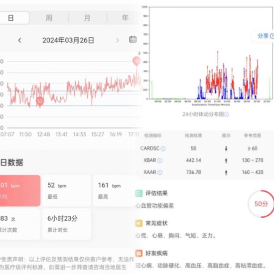 云医链腕家中医智能手表，全方位守护老人健康